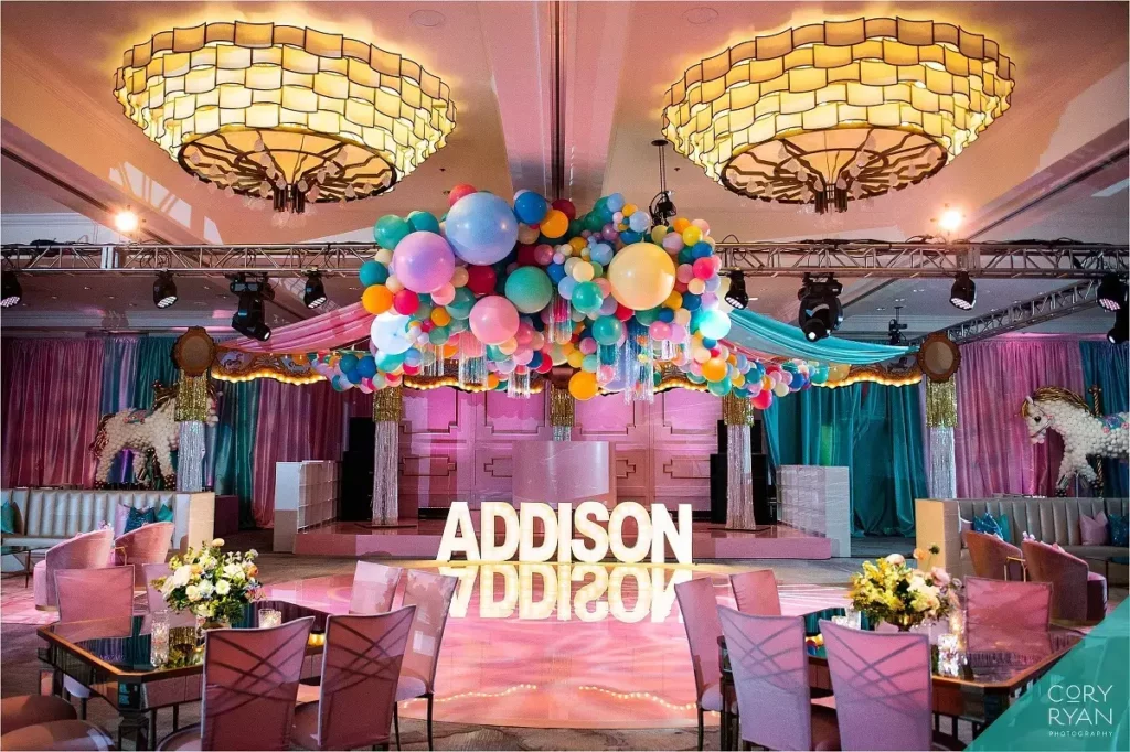 Bar/Bat Mitzvah Balloon Backdrop